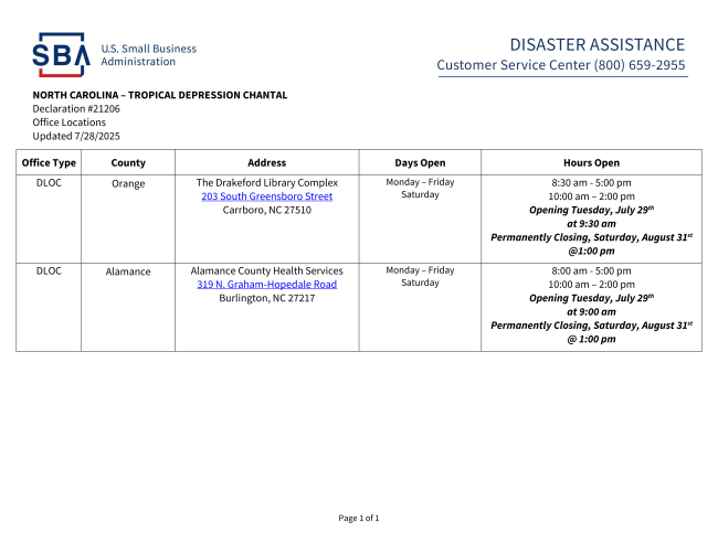 SBA Opens Disaster Loan Outreach Center in Durham County